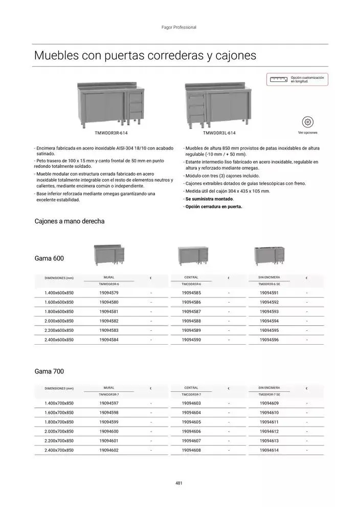 Catálogo de Catálogo Hostelería y Restauración 3 de marzo al 3 de junio 2025 - Página 482