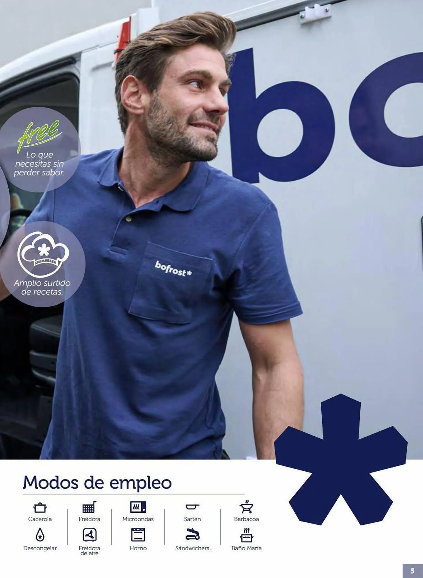 Catálogo de Folleto Bofrost 16 de marzo al 30 de septiembre 2023 - Página 5