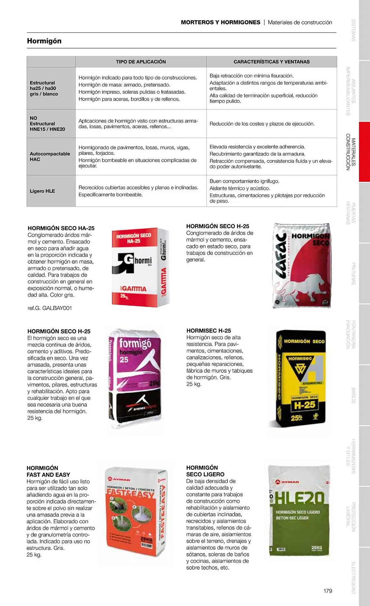 Catálogo de Folleto Grup Gamma 1 de febrero al 31 de diciembre 2023 - Página 181