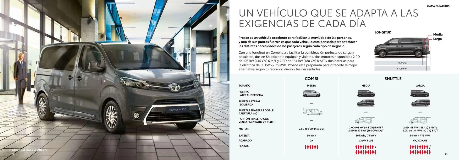 Catálogo de Catálogo Toyota Proace 26 de junio al 26 de junio 2025 - Página 12