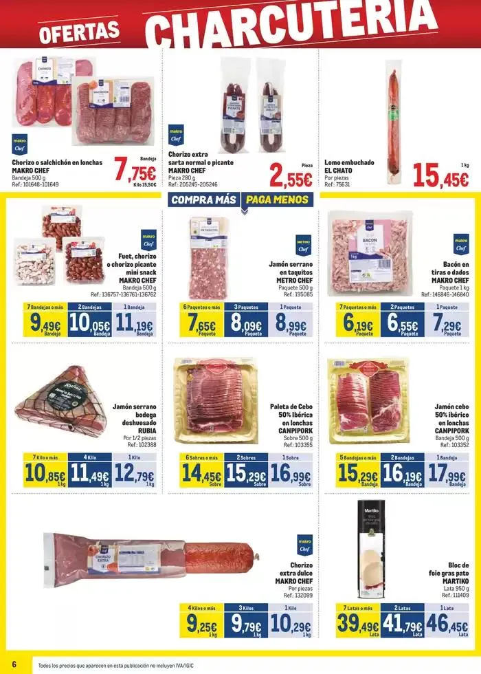 Catálogo de Makro Precios Centro 4 de marzo al 6 de abril 2025 - Página 6