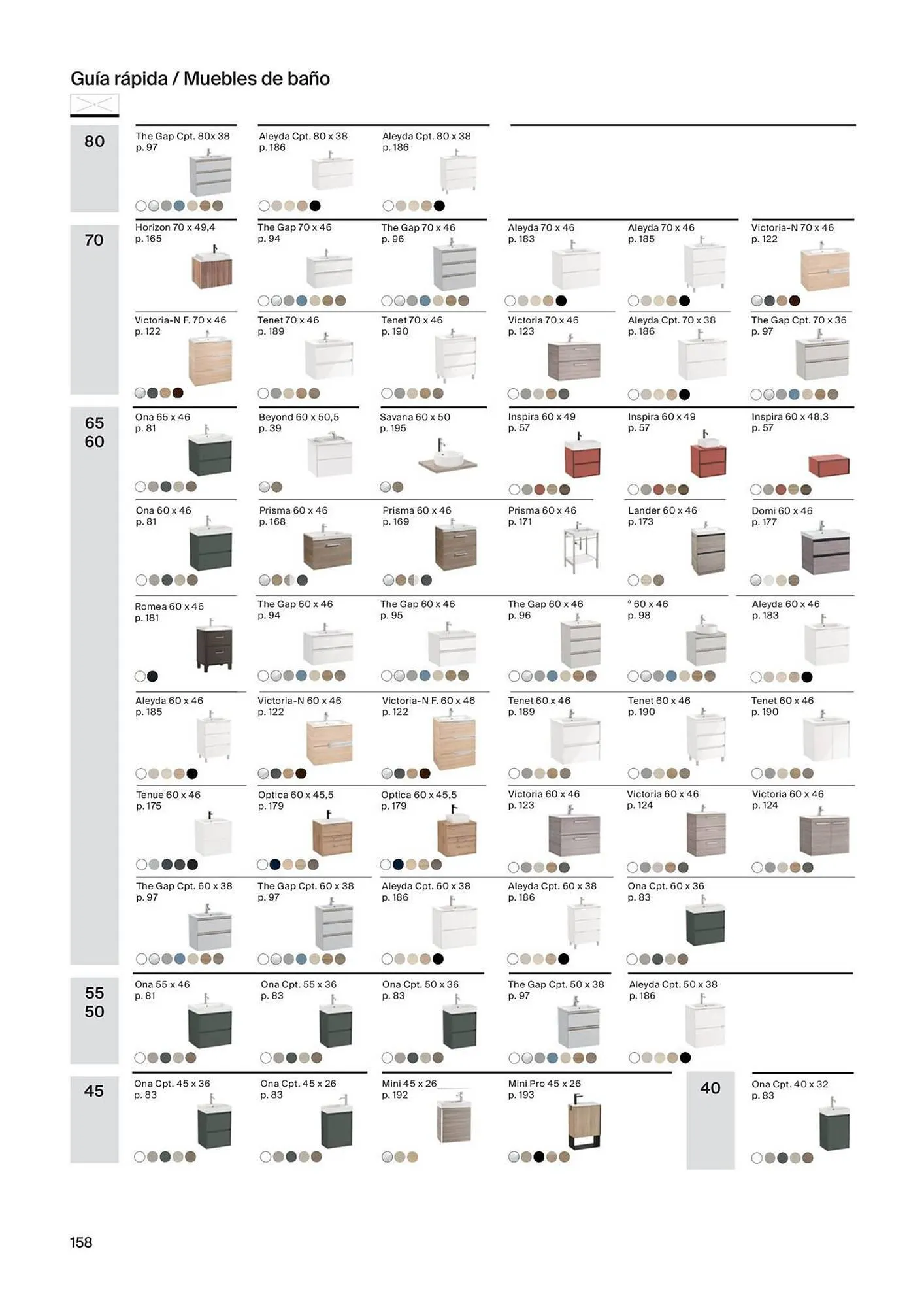 Catálogo de Folleto Roca 21 de noviembre al 31 de diciembre 2023 - Página 160