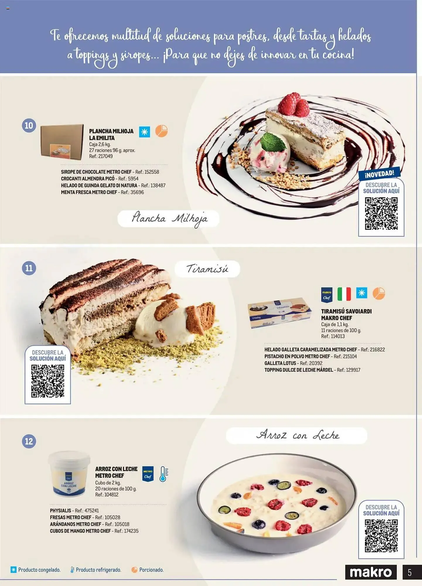 Catálogo de Folleto Makro 4 de marzo al 31 de diciembre 2025 - Página 5