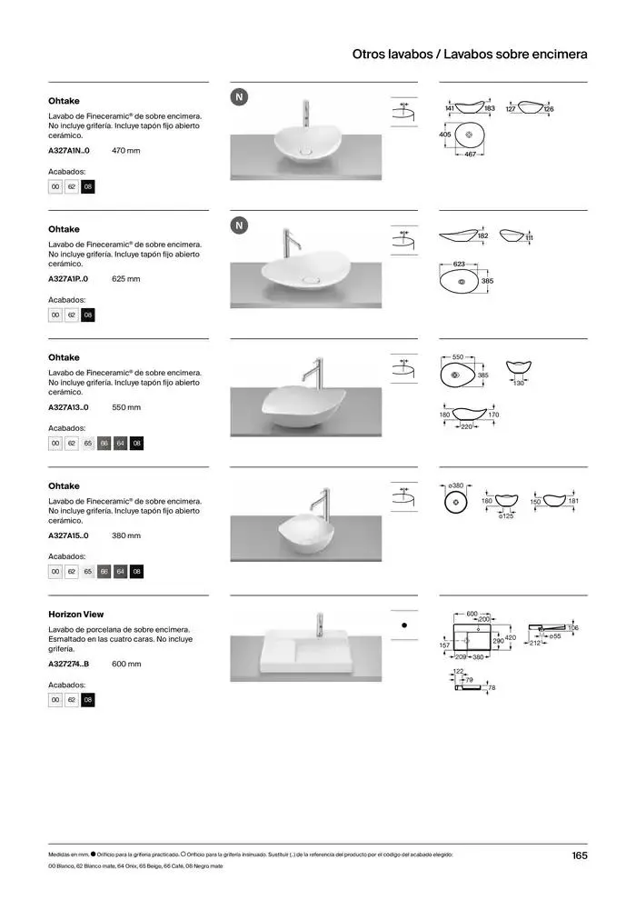 Catálogo de Colecciones de Baño, Muebles y Accesorios 9 de enero al 31 de diciembre 2025 - Página 167