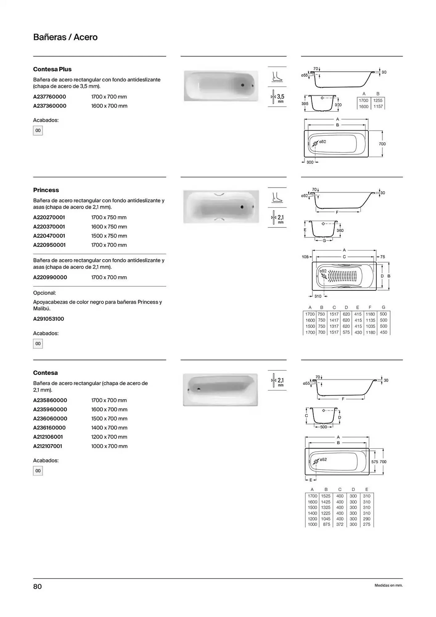 Catálogo de Folleto Roca 9 de enero al 31 de diciembre 2025 - Página 82