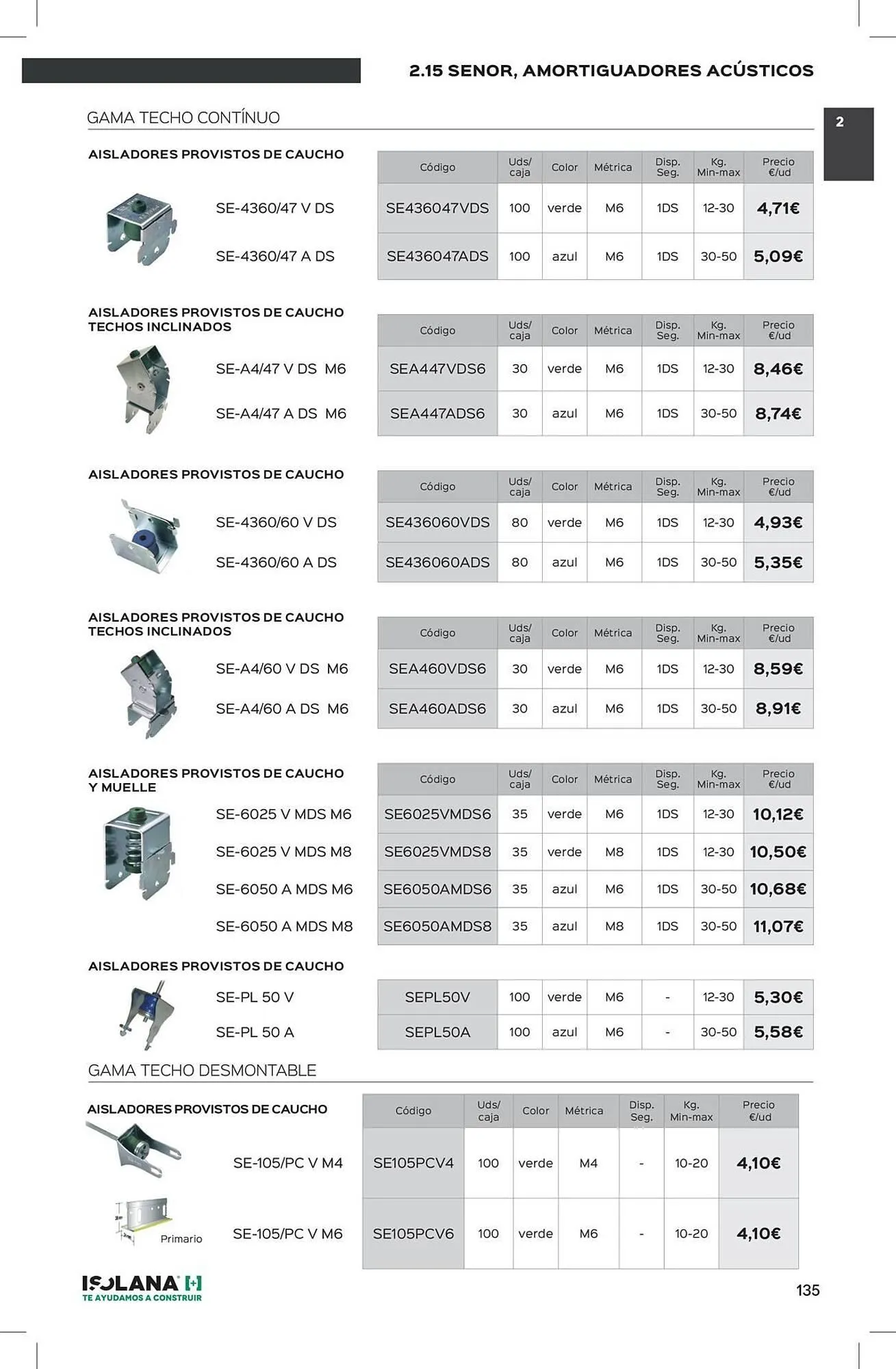Catálogo de Catálogo Isolana 4 de septiembre al 30 de noviembre 2025 - Página 62