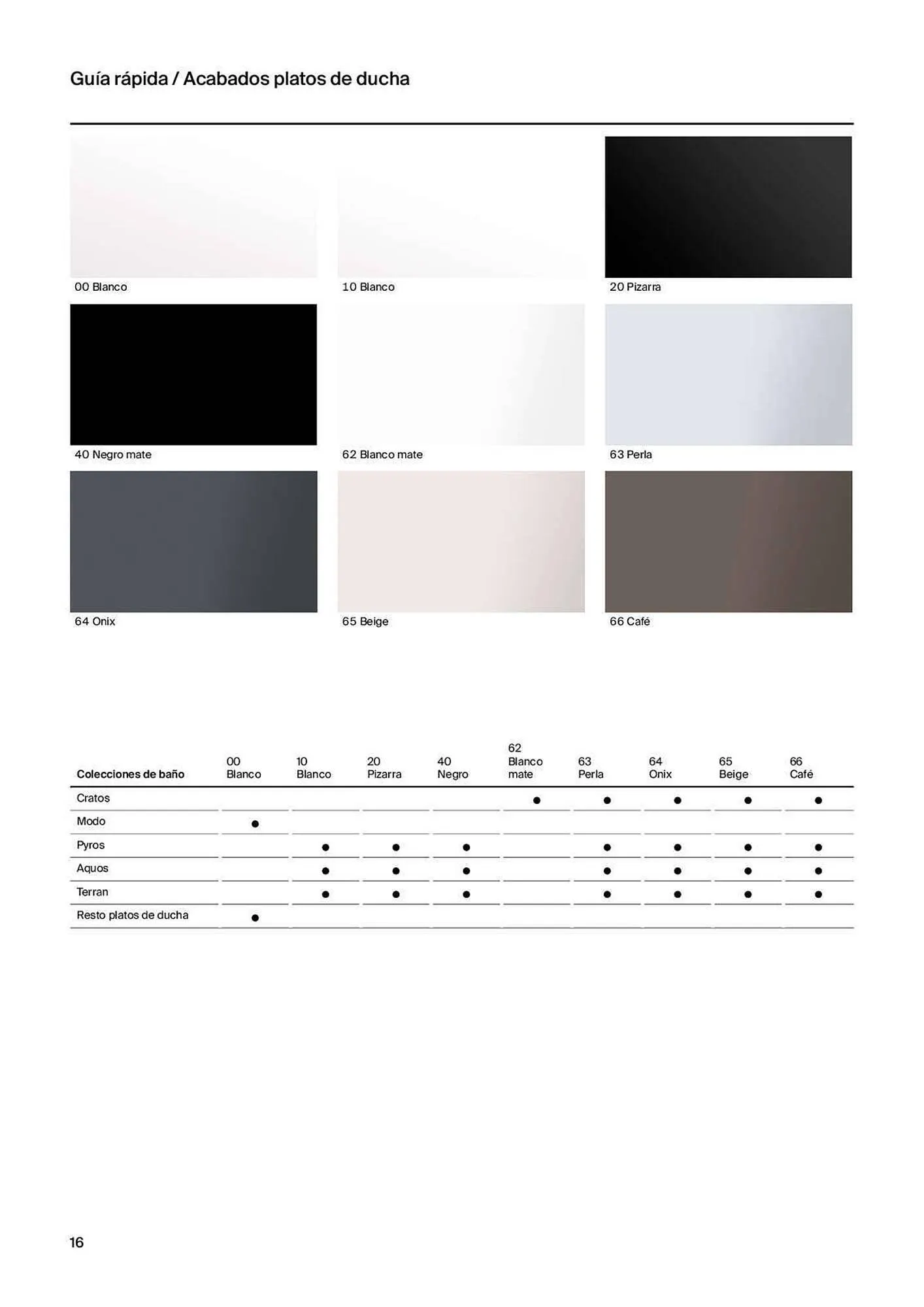 Catálogo de Folleto Roca 31 de marzo al 20 de febrero 2024 - Página 18