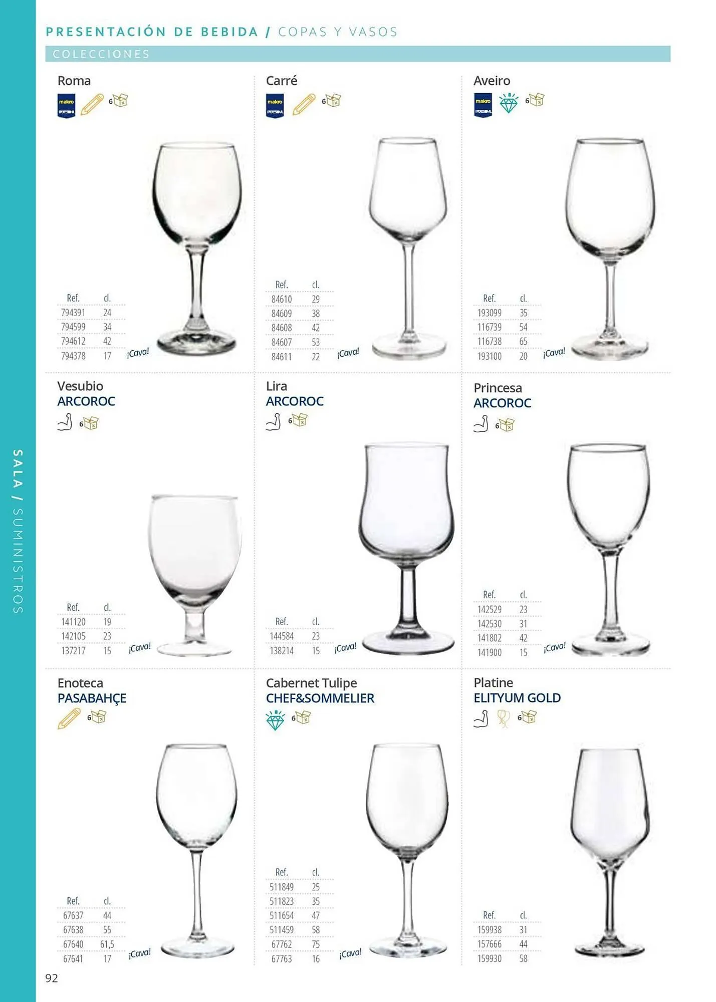 Catálogo de Folleto Makro 12 de junio al 31 de diciembre 2025 - Página 92