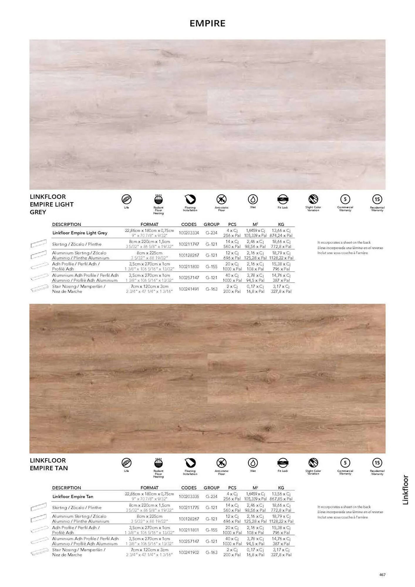 Catálogo de Folleto Porcelanosa 31 de marzo al 8 de febrero 2024 - Página 474