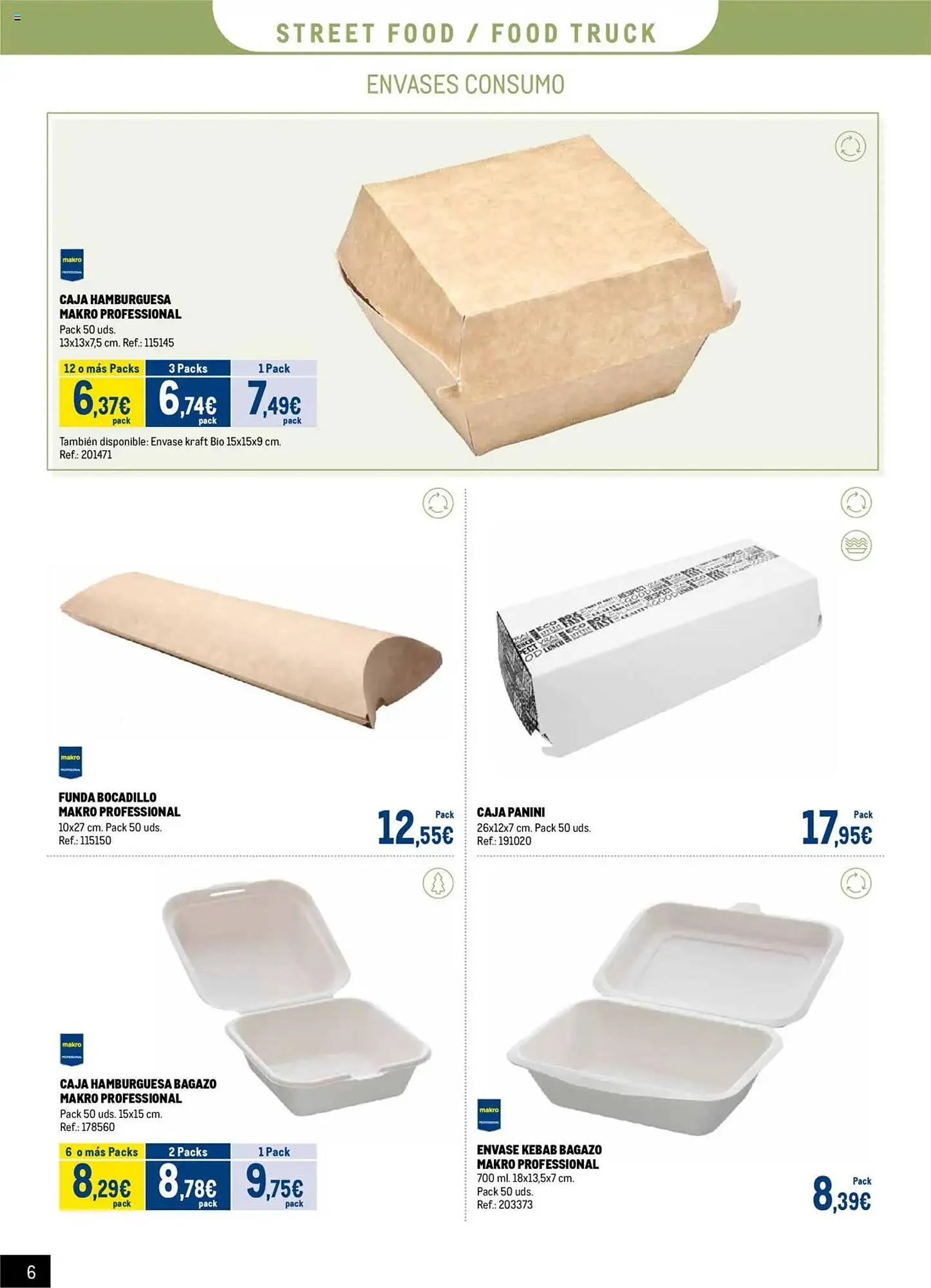 Catálogo de Folleto Makro 7 de julio al 31 de agosto 2025 - Página 6