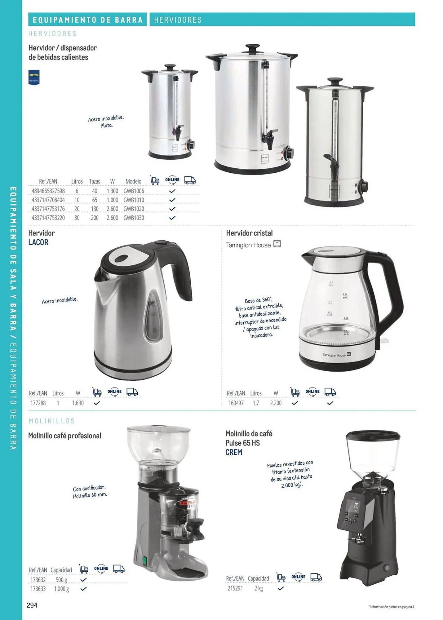 Catálogo de Catálogo Makro 6 de marzo al 31 de diciembre 2026 - Página 294