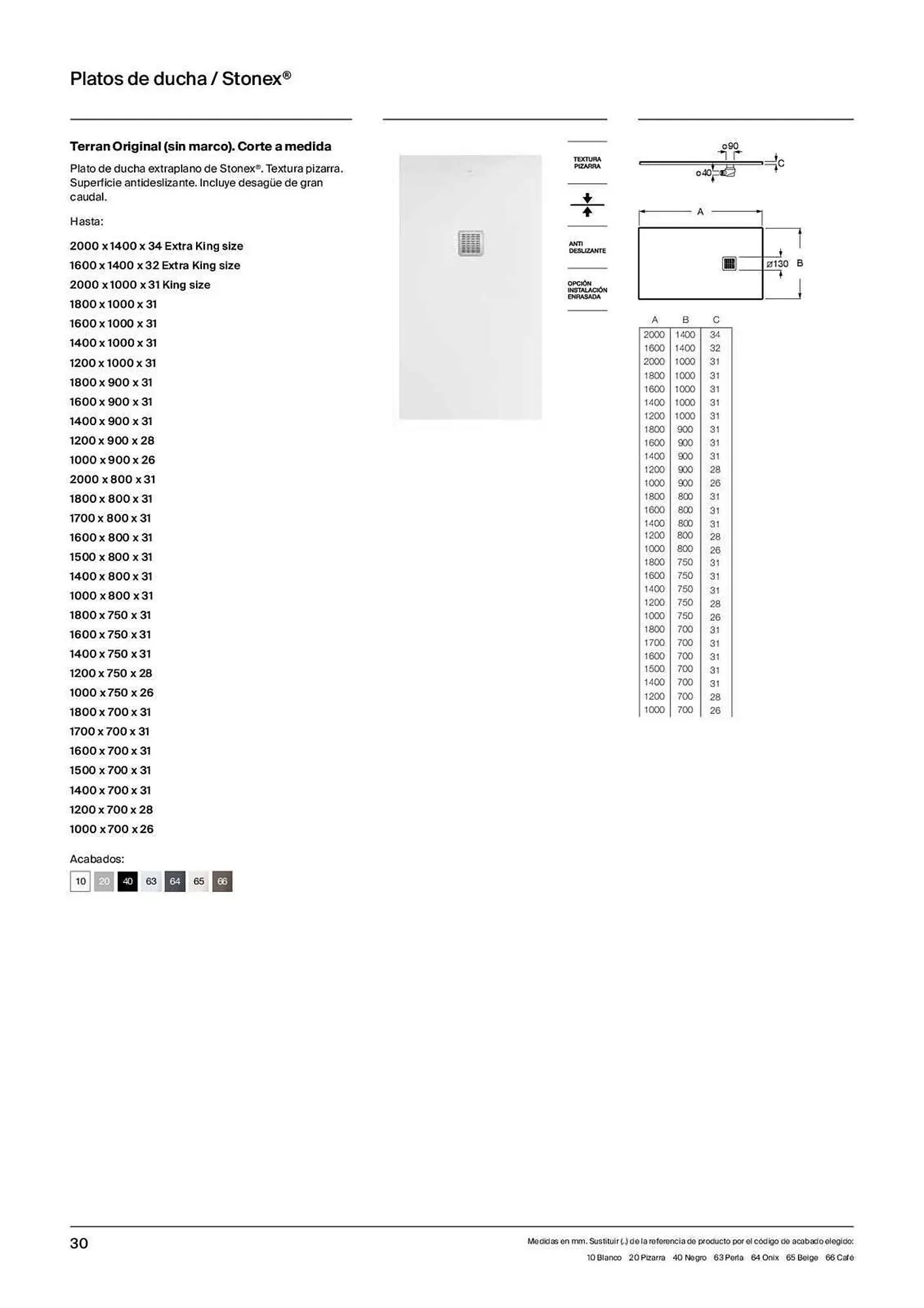 Catálogo de Folleto Roca 31 de marzo al 20 de febrero 2024 - Página 32