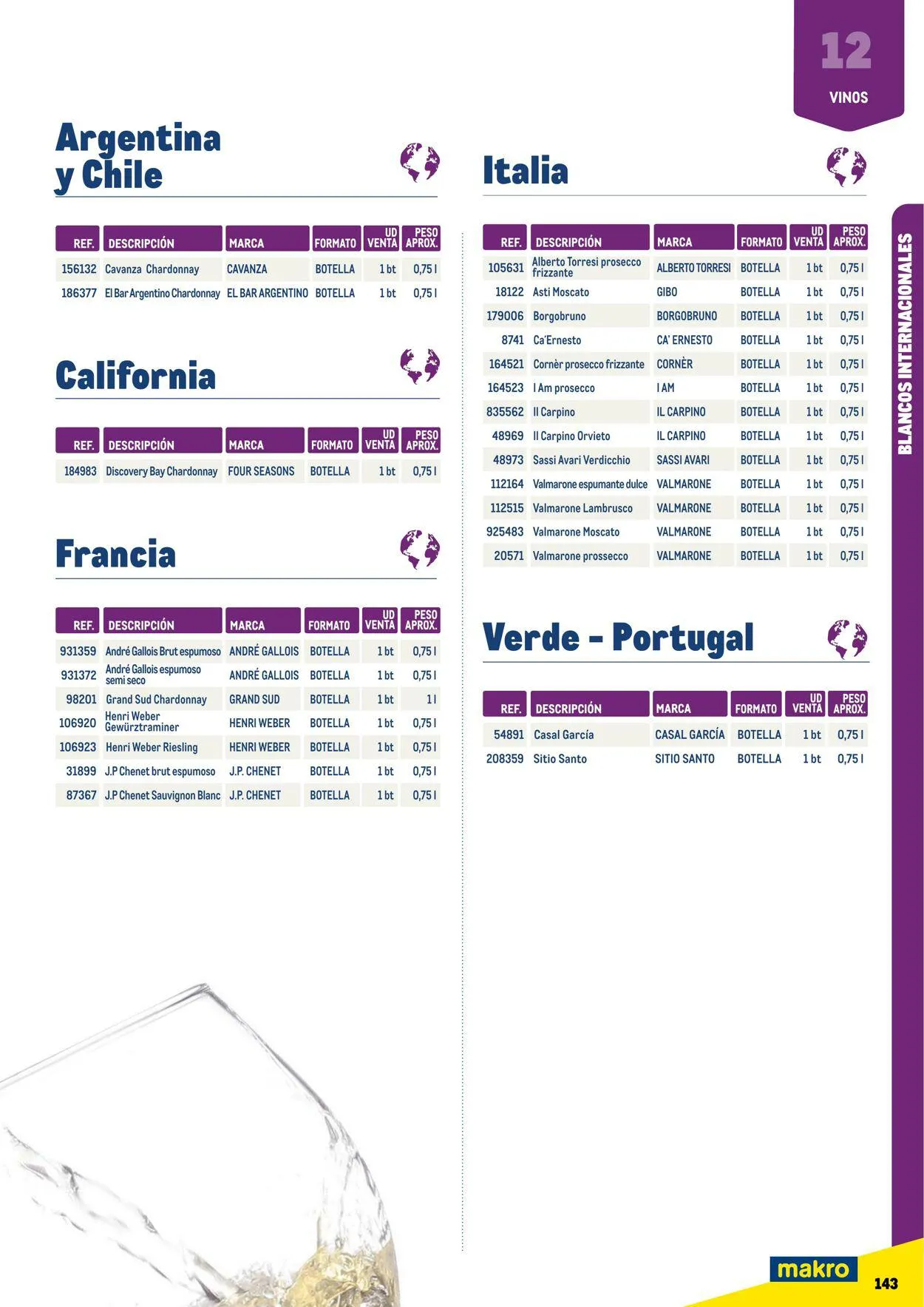 Catálogo de Makro Oferta actual 7 de julio al 31 de diciembre 2023 - Página 143