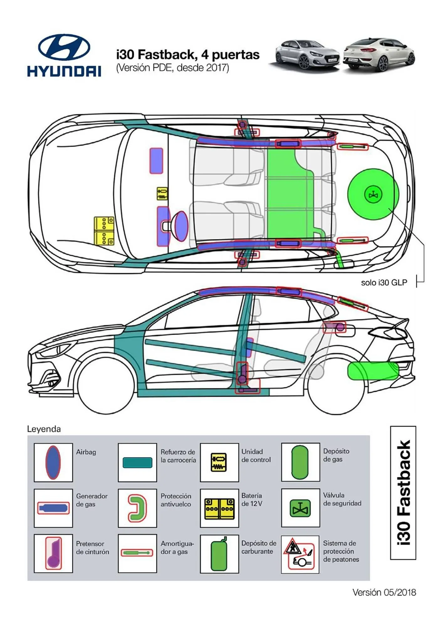 Catálogo de Folleto Hyundai 1 de abril al 31 de diciembre 2026 - Página 50