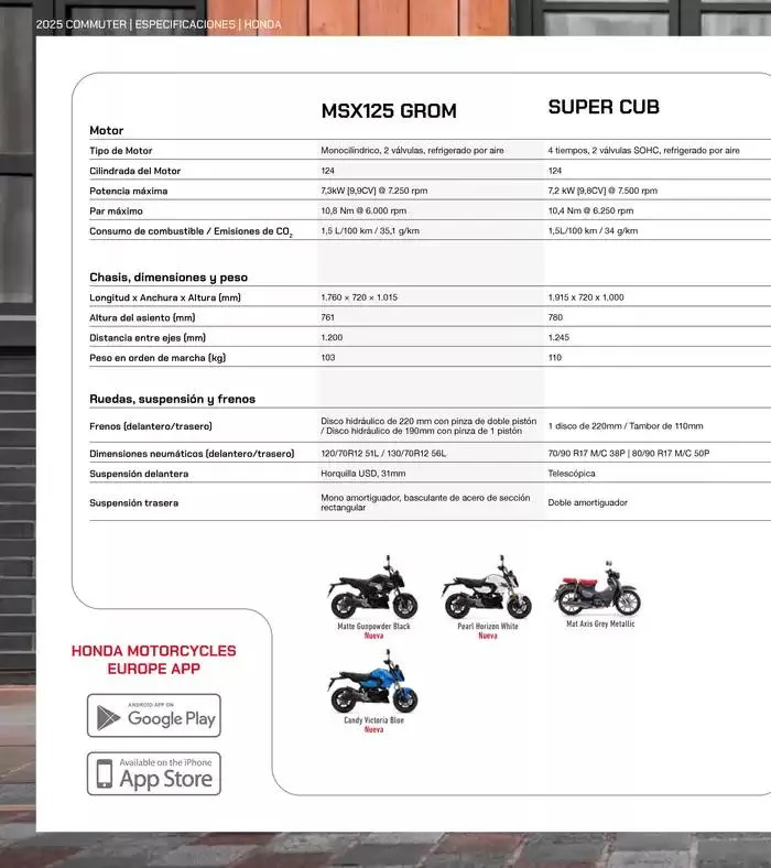 Catálogo de Gama Commuter 2025 14 de mayo al 31 de diciembre 2025 - Página 49