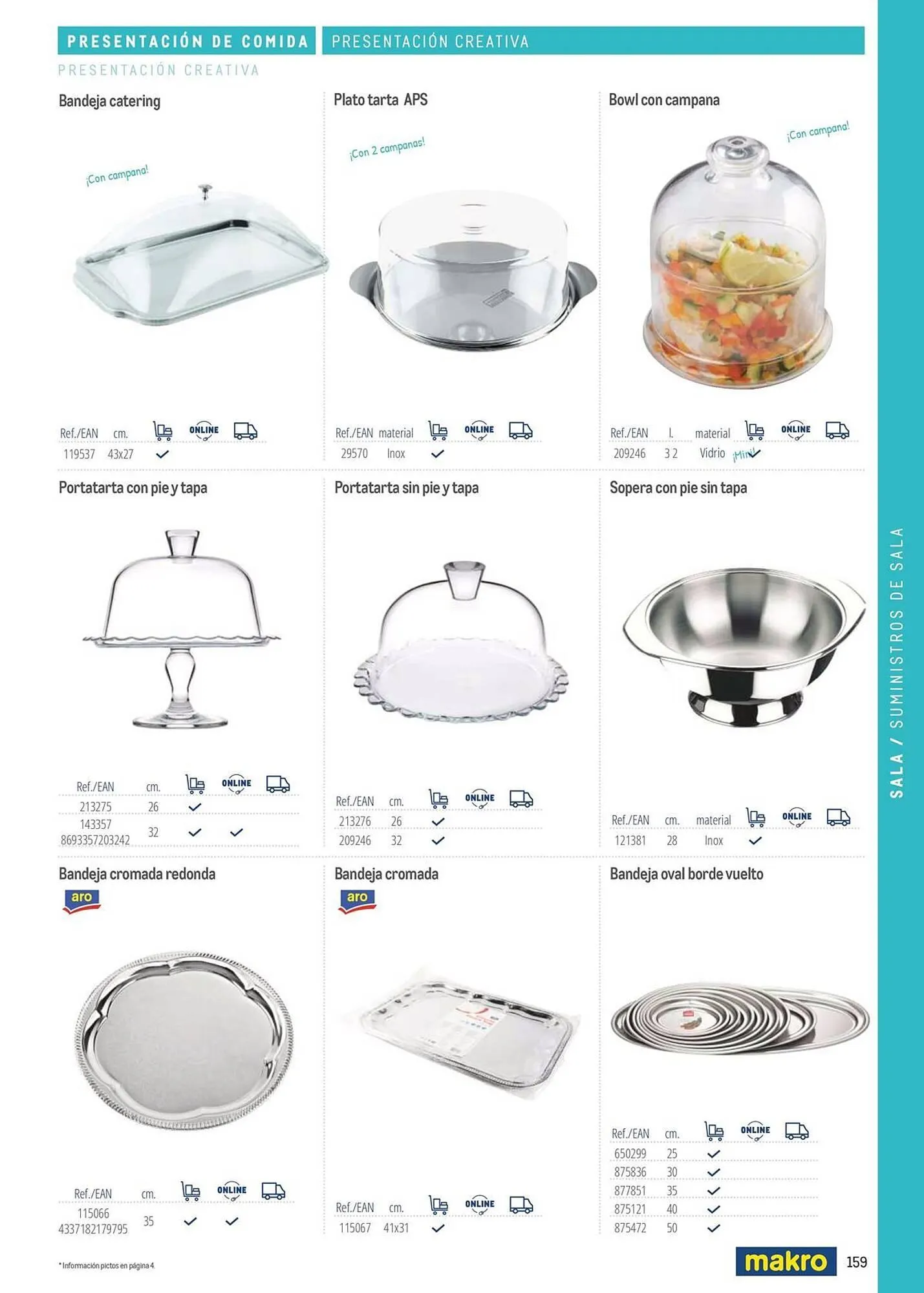 Catálogo de Catálogo Makro 6 de marzo al 31 de diciembre 2026 - Página 159