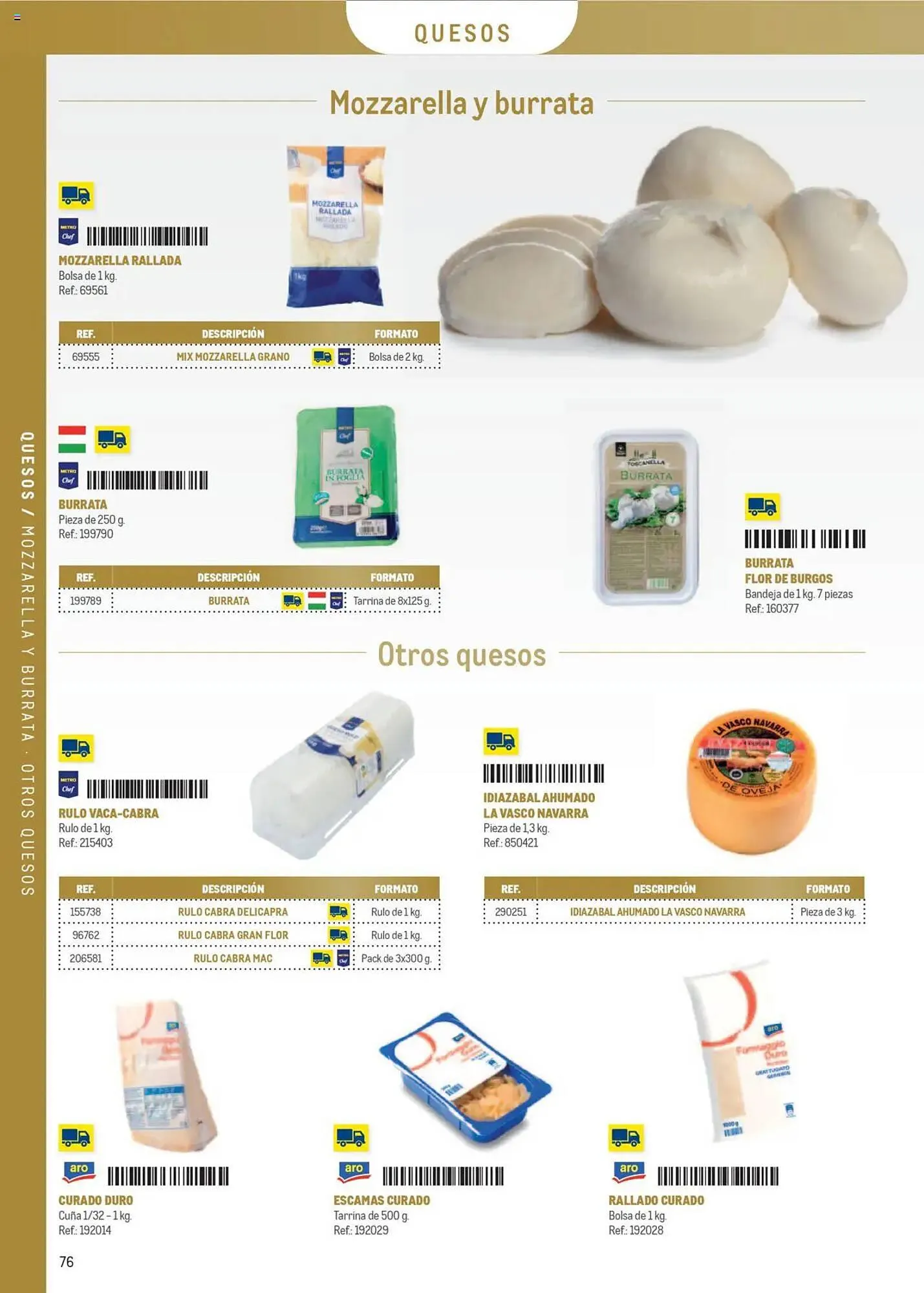 Catálogo de Folleto Makro 8 de abril al 31 de diciembre 2025 - Página 76