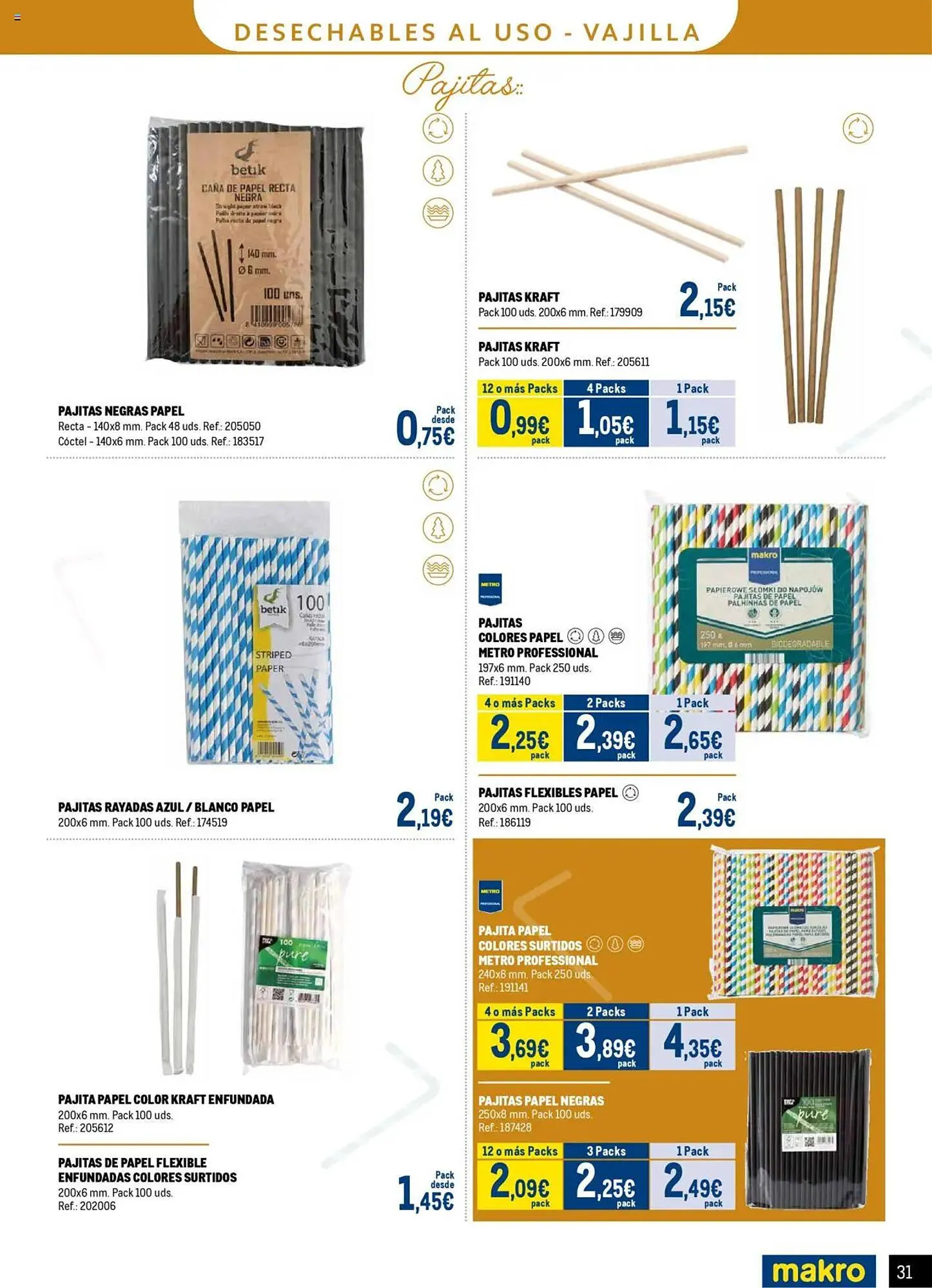 Catálogo de Folleto Makro 5 de junio al 6 de julio 2025 - Página 31