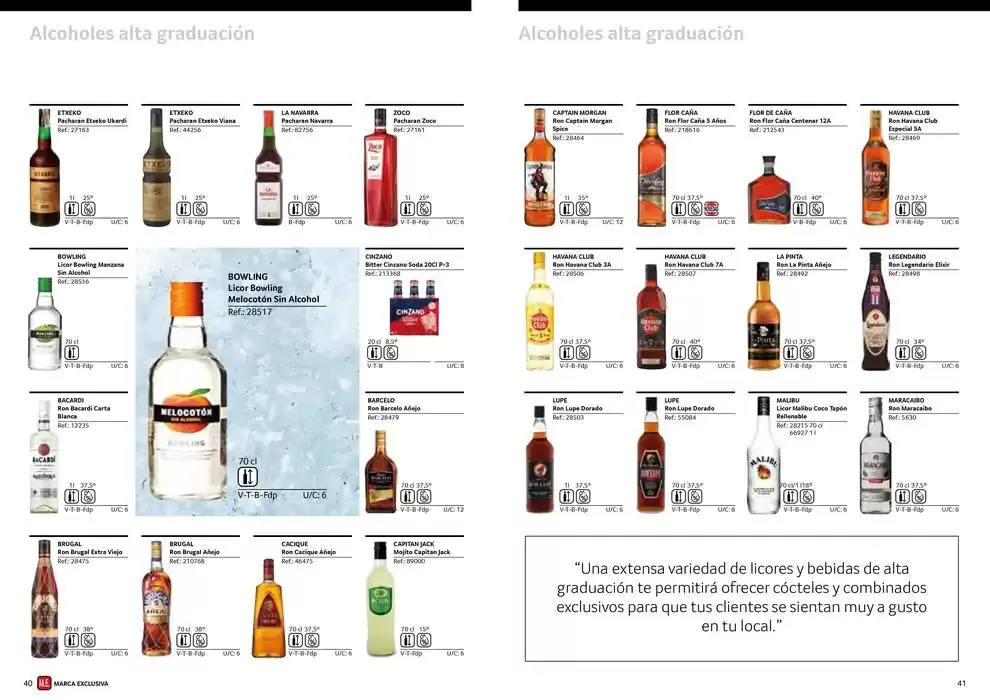 Catálogo de Vinos, cavas y licores 3 de octubre al 31 de diciembre 2024 - Página 21