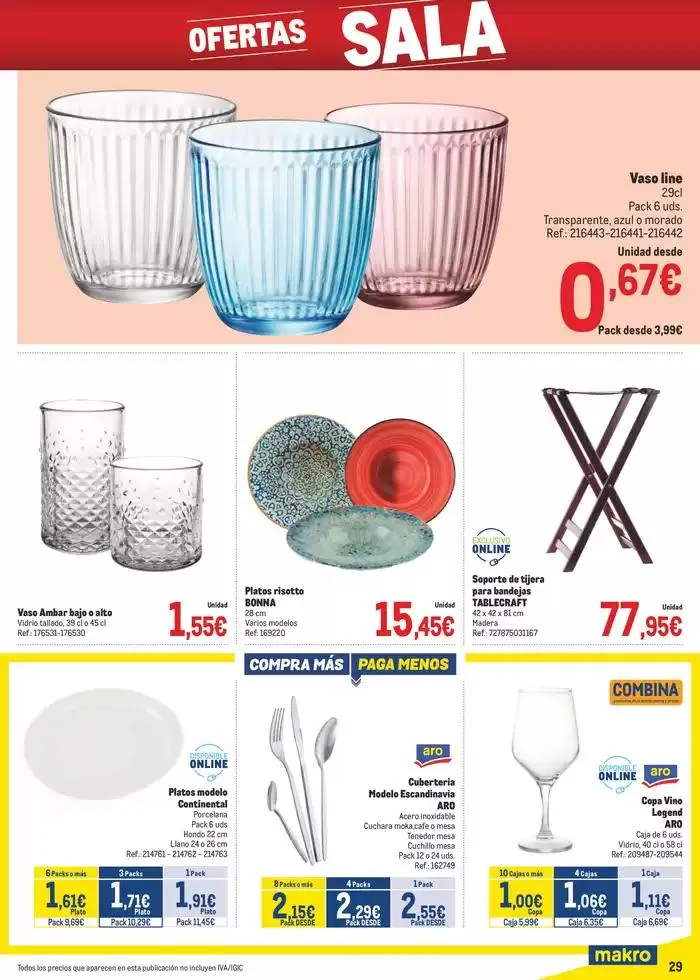 Catálogo de Makro Precios Sur 15 de mayo al 1 de junio 2025 - Página 29