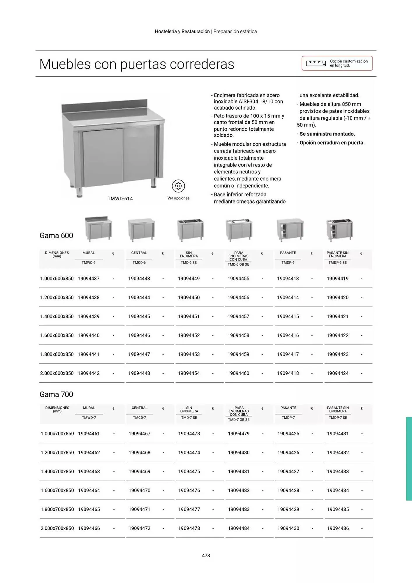 Catálogo de Folleto Fagor 3 de marzo al 1 de enero 2026 - Página 479