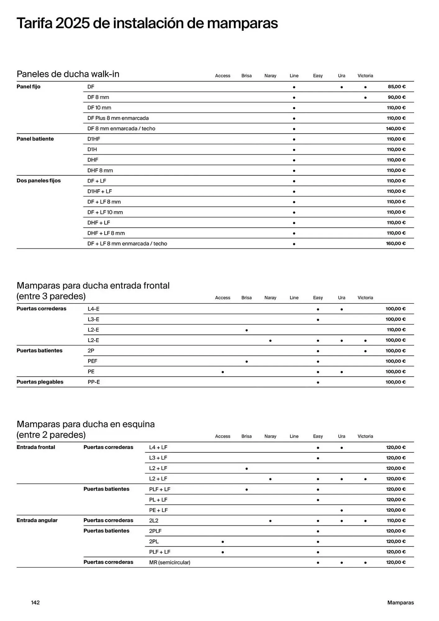 Catálogo de Folleto Roca 9 de enero al 31 de diciembre 2025 - Página 144