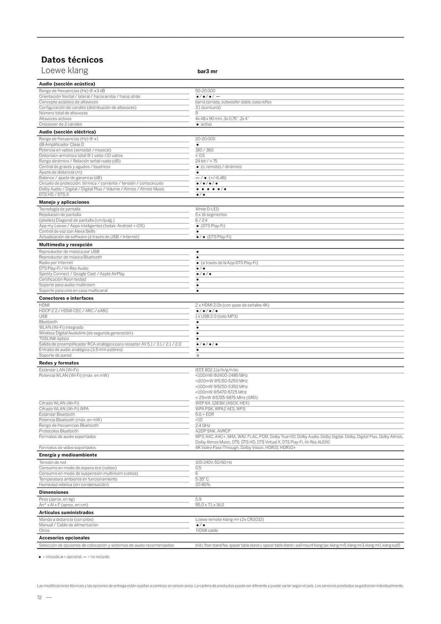 Catálogo de Folleto Loewe 23 de enero al 31 de diciembre 2026 - Página 72