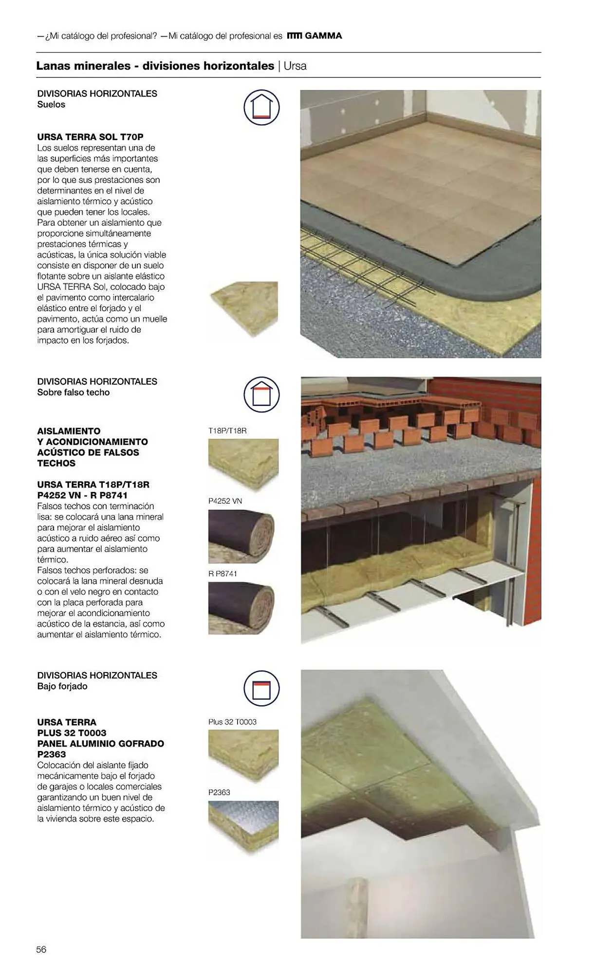 Catálogo de Folleto Grup Gamma 1 de febrero al 31 de diciembre 2023 - Página 58
