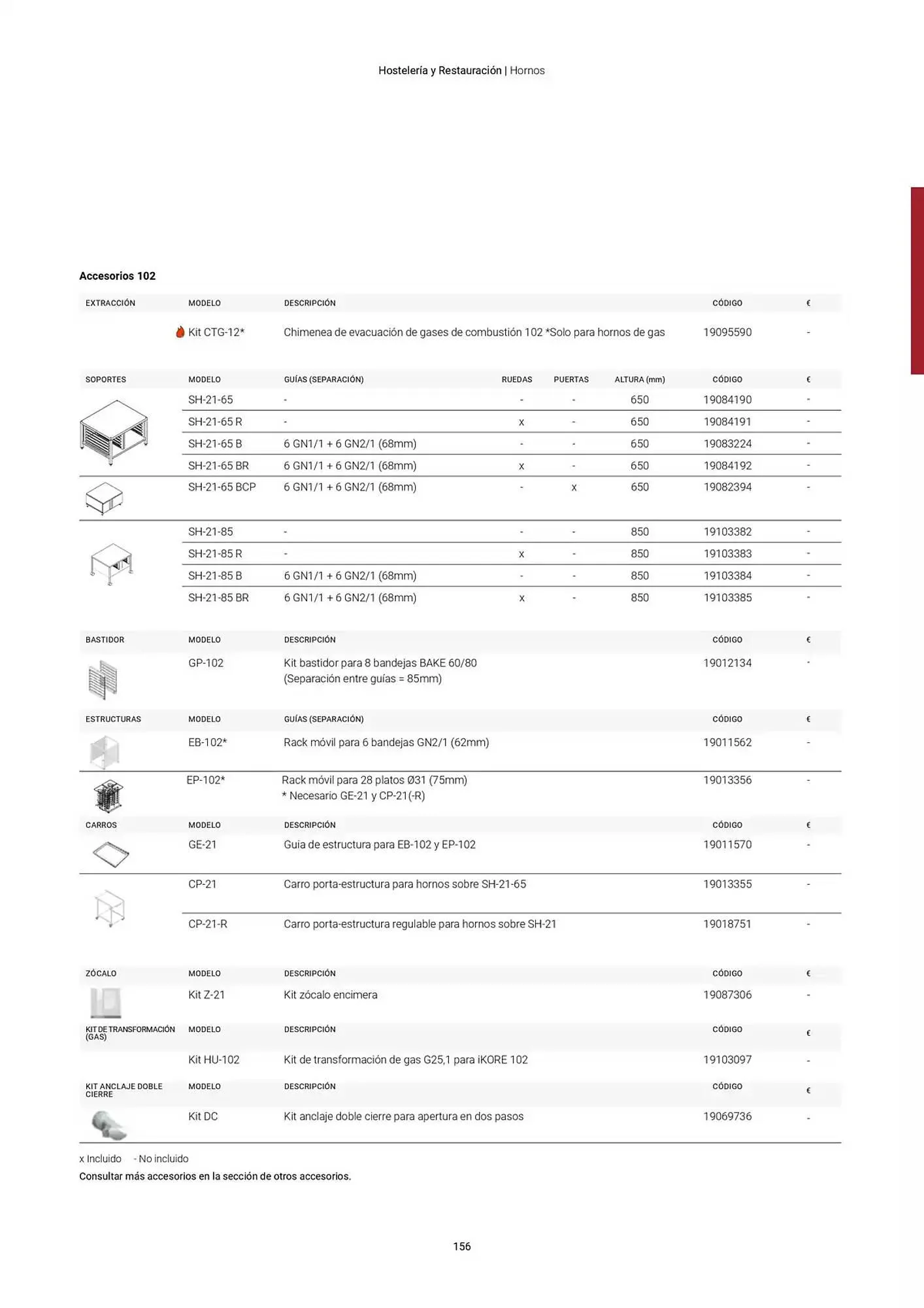 Catálogo de Folleto Fagor 3 de marzo al 1 de enero 2026 - Página 157