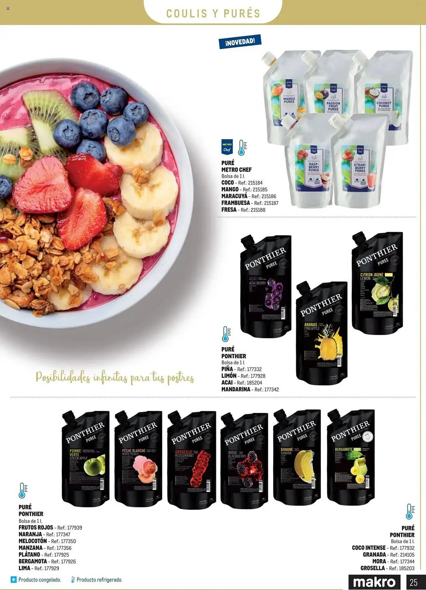 Catálogo de Folleto Makro 4 de marzo al 31 de diciembre 2025 - Página 25