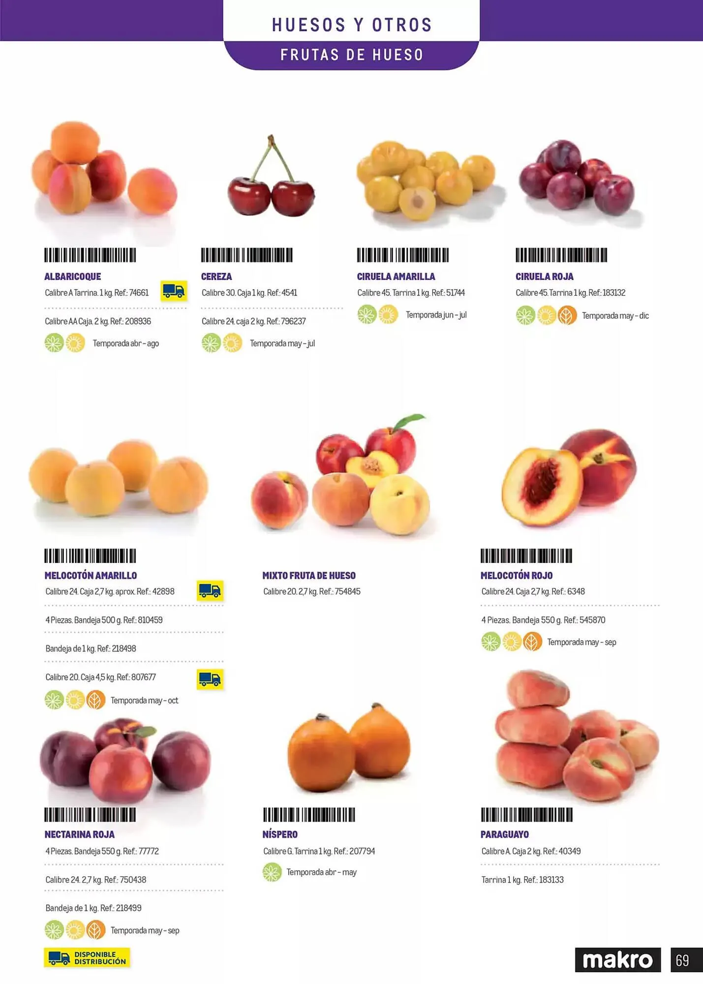 Catálogo de Folleto Makro 8 de enero al 30 de junio 2025 - Página 69