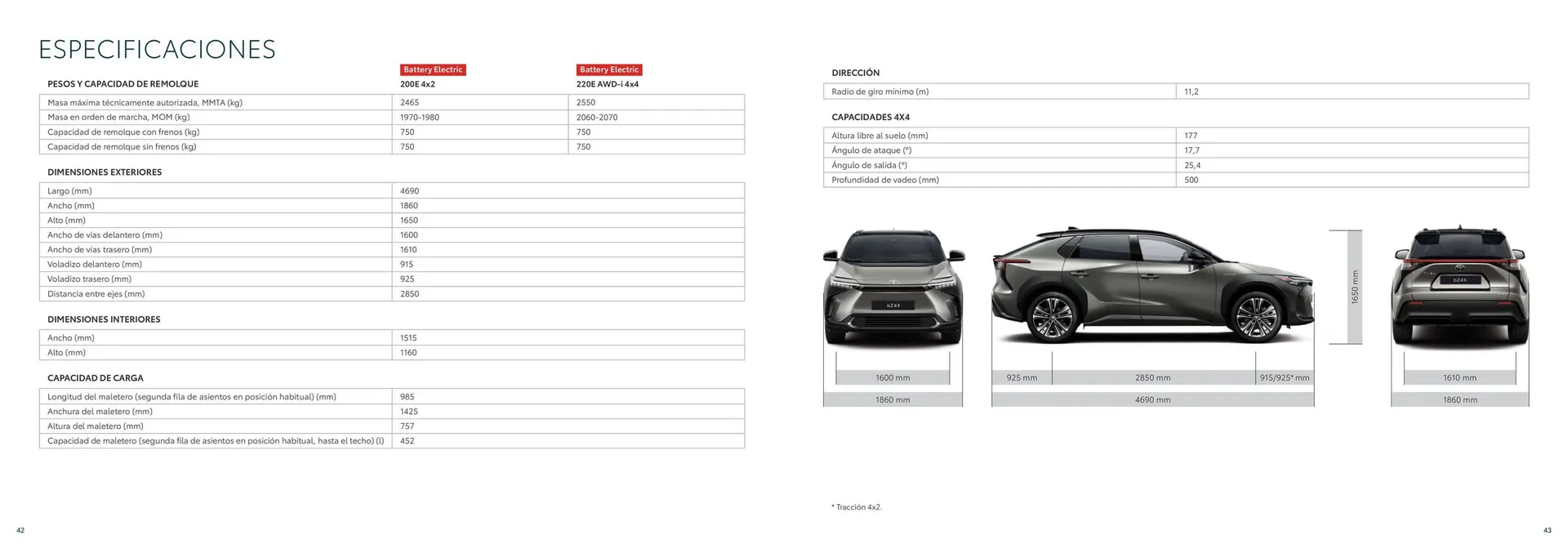 Catálogo de Folleto Toyota bZ4X 26 de junio al 26 de junio 2025 - Página 22