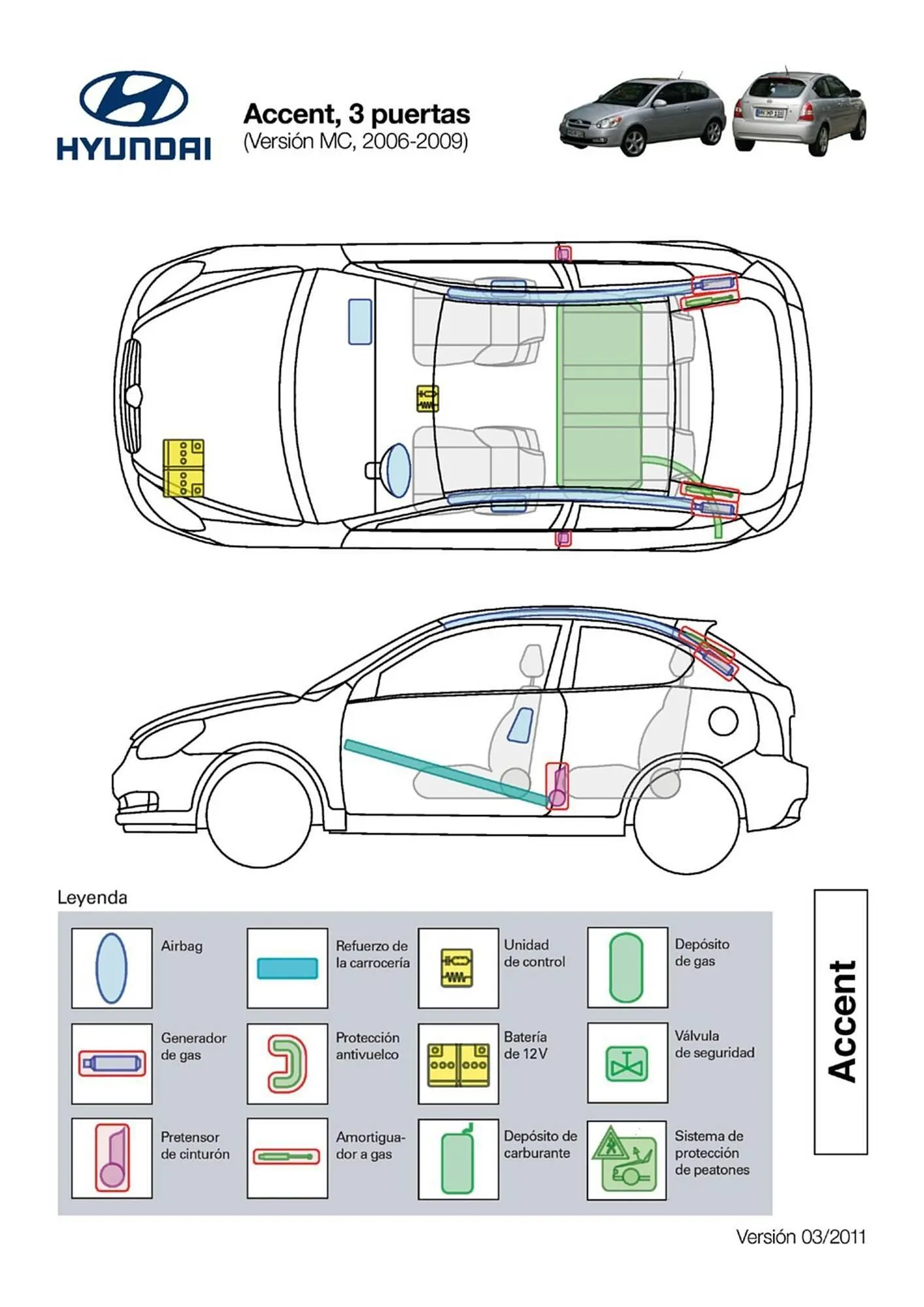 Catálogo de Folleto Hyundai 1 de abril al 31 de diciembre 2026 - Página 7