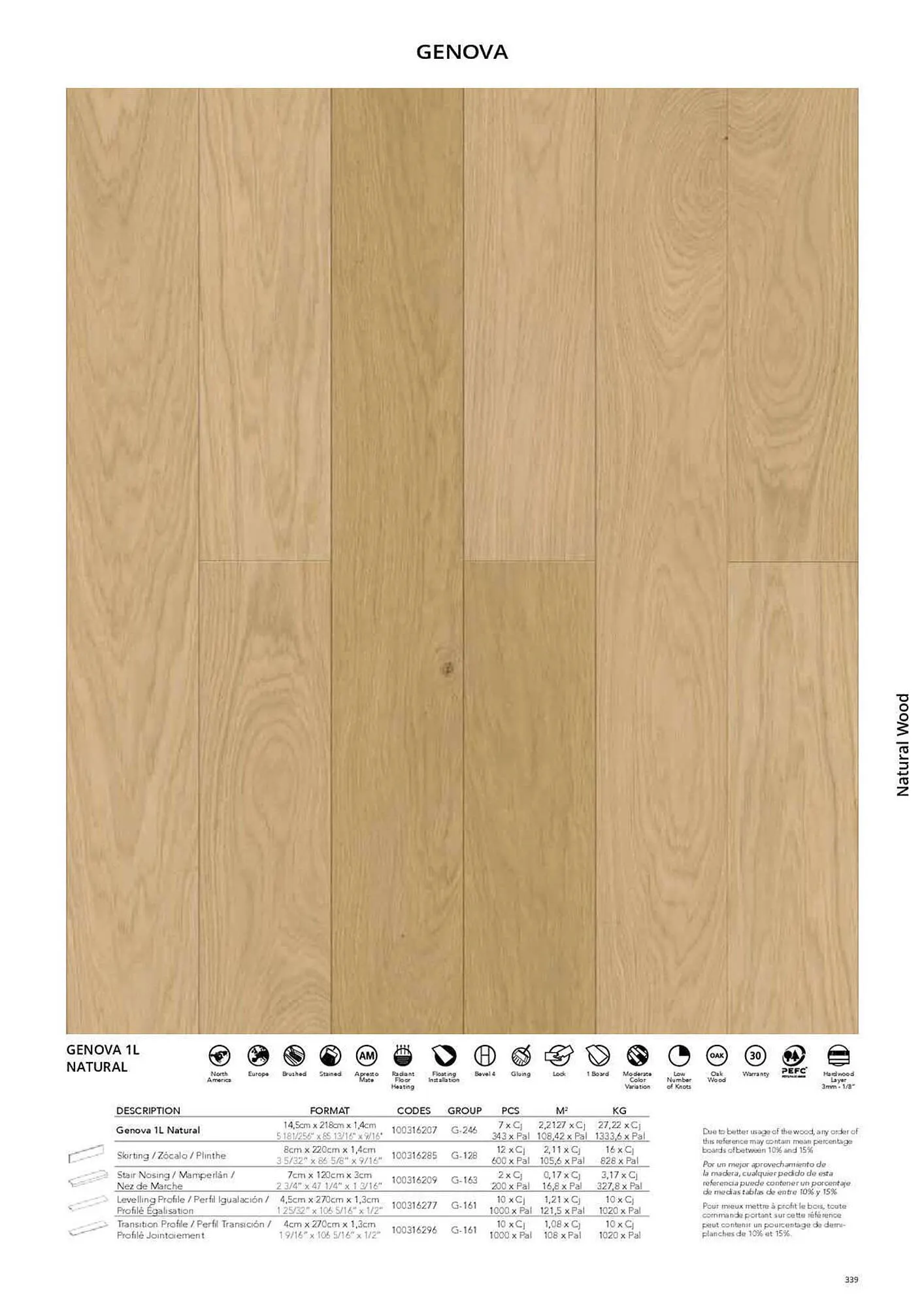 Catálogo de Folleto Porcelanosa 31 de marzo al 8 de febrero 2024 - Página 346