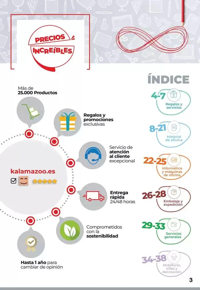 Catálogo de Staples Kalamazoo Promociones Especiales 27 de marzo al 30 de abril 2025 - Página 3