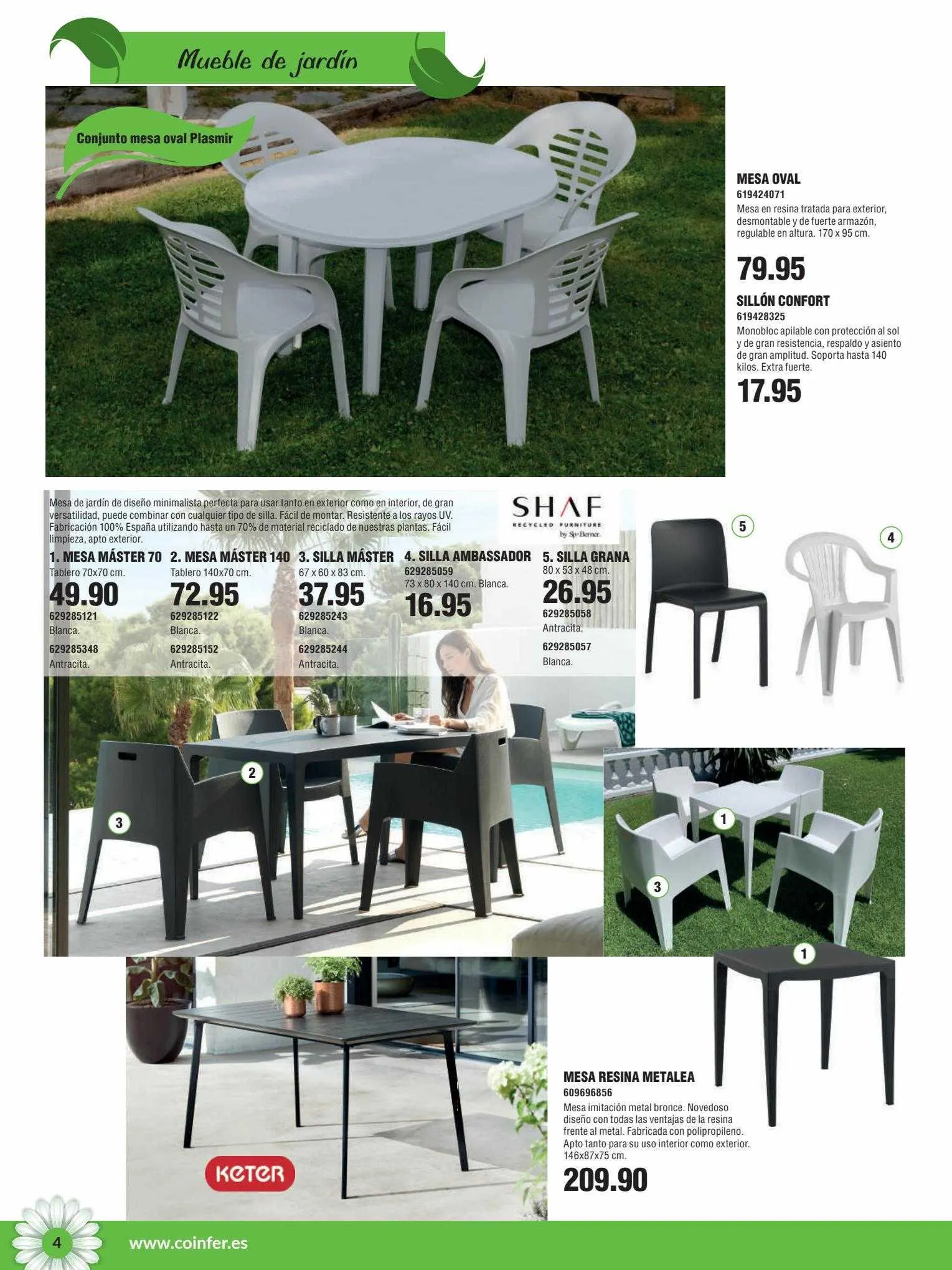 Catálogo de Coinfer Catálogo 27 de marzo al 31 de agosto 2023 - Página 4