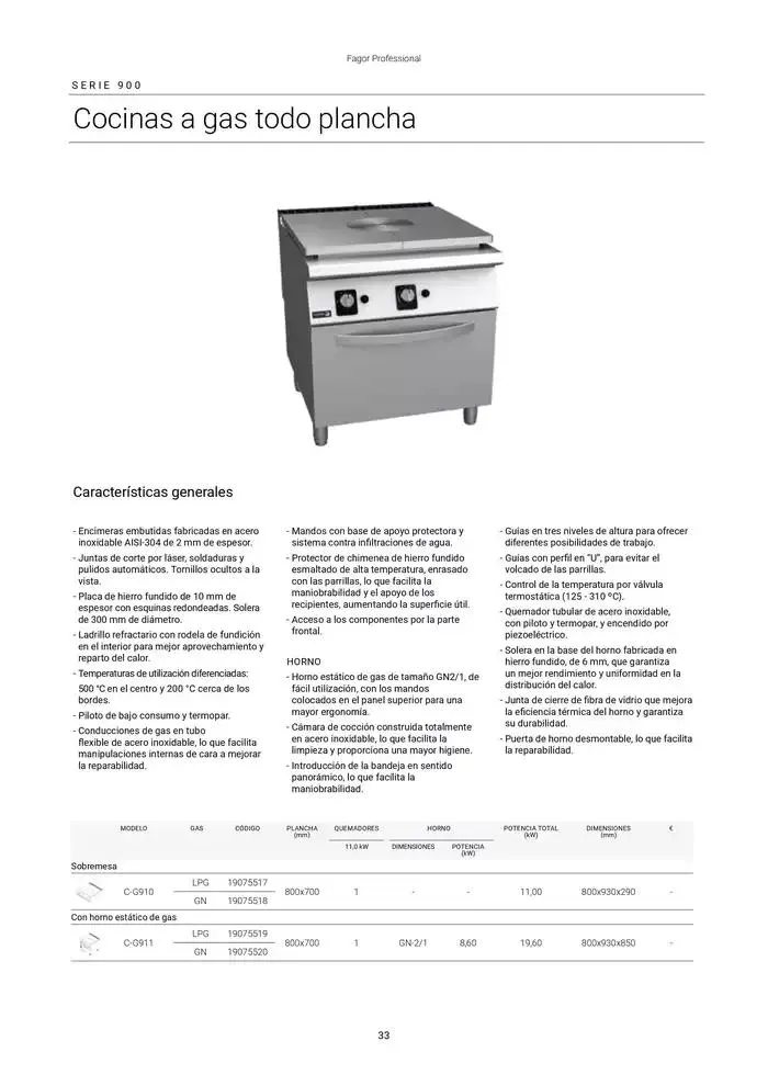 Catálogo de Catálogo Hostelería y Restauración 3 de marzo al 3 de junio 2025 - Página 34
