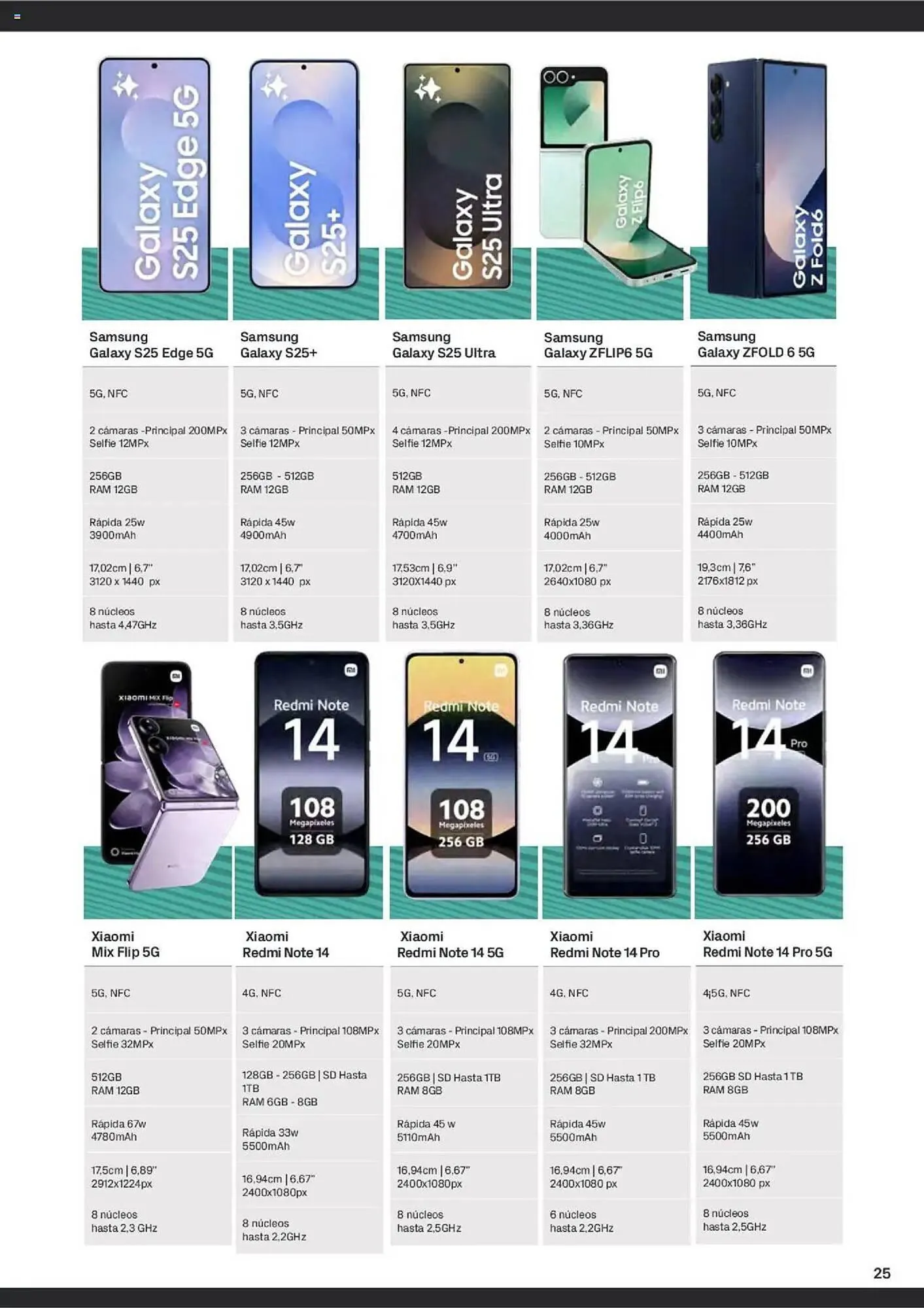 Catálogo de Folleto Phone House 1 de junio al 30 de junio 2025 - Página 25