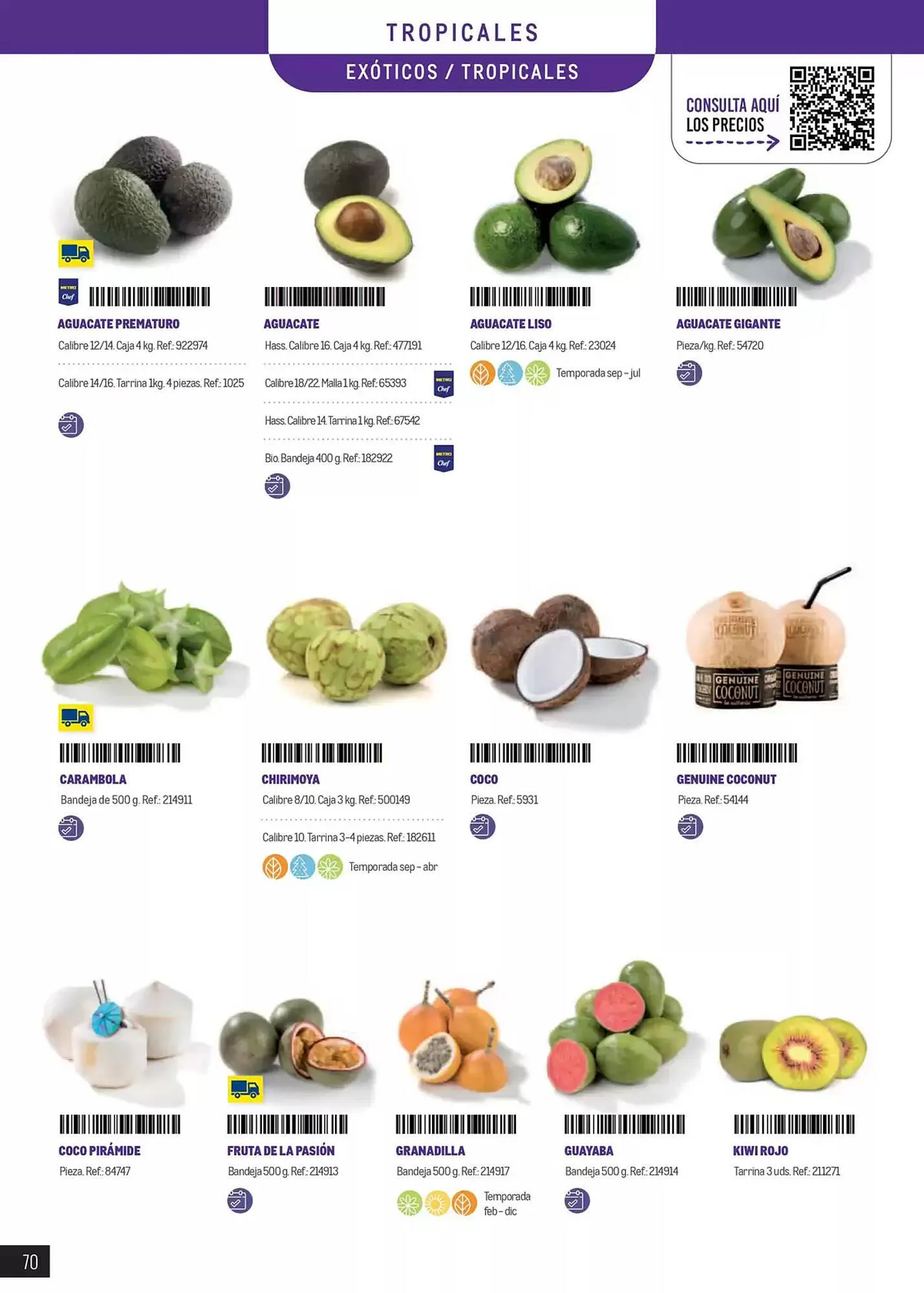 Catálogo de Folleto Makro 8 de enero al 30 de junio 2025 - Página 70