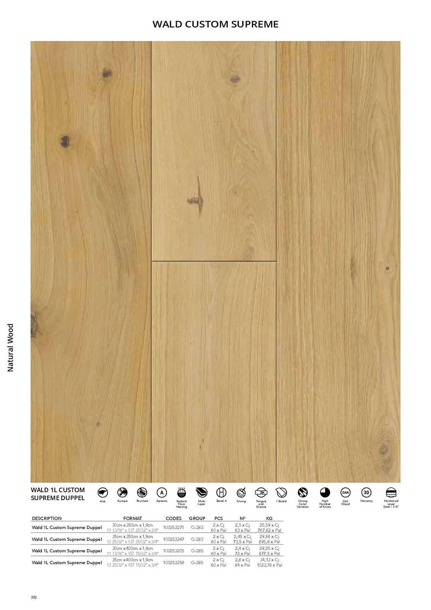 Catálogo de Folleto Porcelanosa 31 de marzo al 8 de febrero 2024 - Página 399