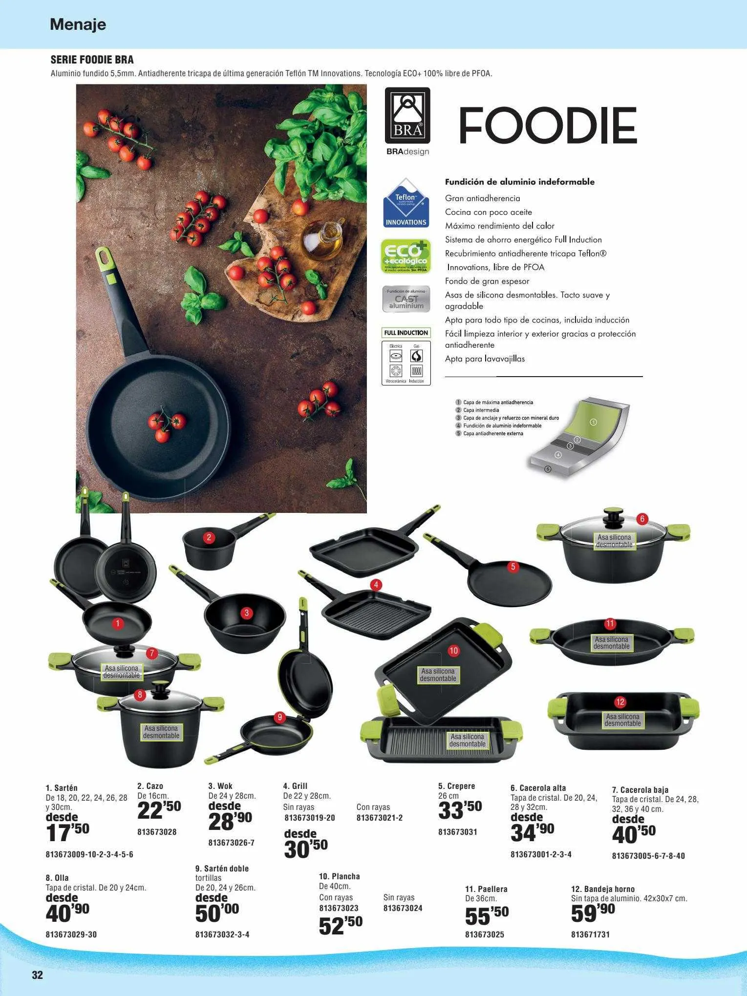 Catálogo de Catálogo Coinfer 9 de junio al 30 de septiembre 2023 - Página 32