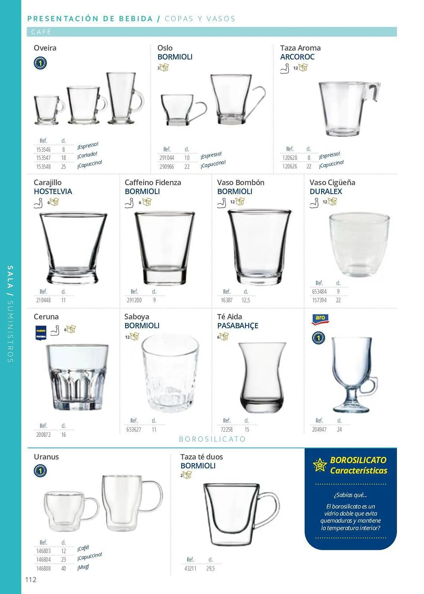 Catálogo de Folleto Makro 7 de junio al 29 de septiembre 2023 - Página 112