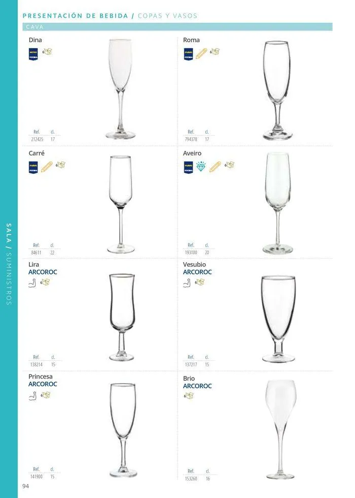 Catálogo de Equipamiento y suministros 23 de julio al 30 de noviembre 2024 - Página 94