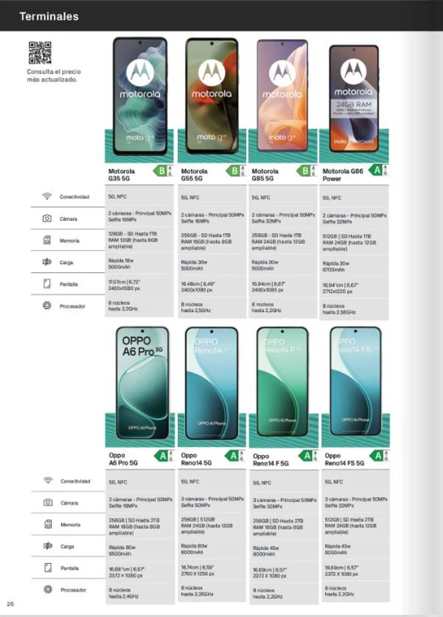 Catálogo de Catálogo Phone House 3 de febrero al 28 de febrero 2026 - Página 26