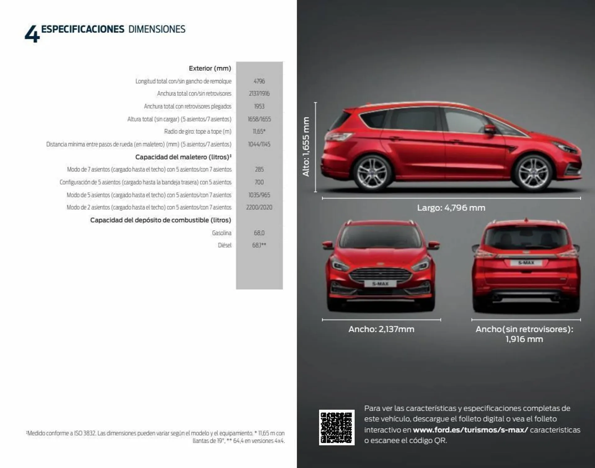 Catálogo de Folleto Ford 11 de enero al 31 de diciembre 2023 - Página 34