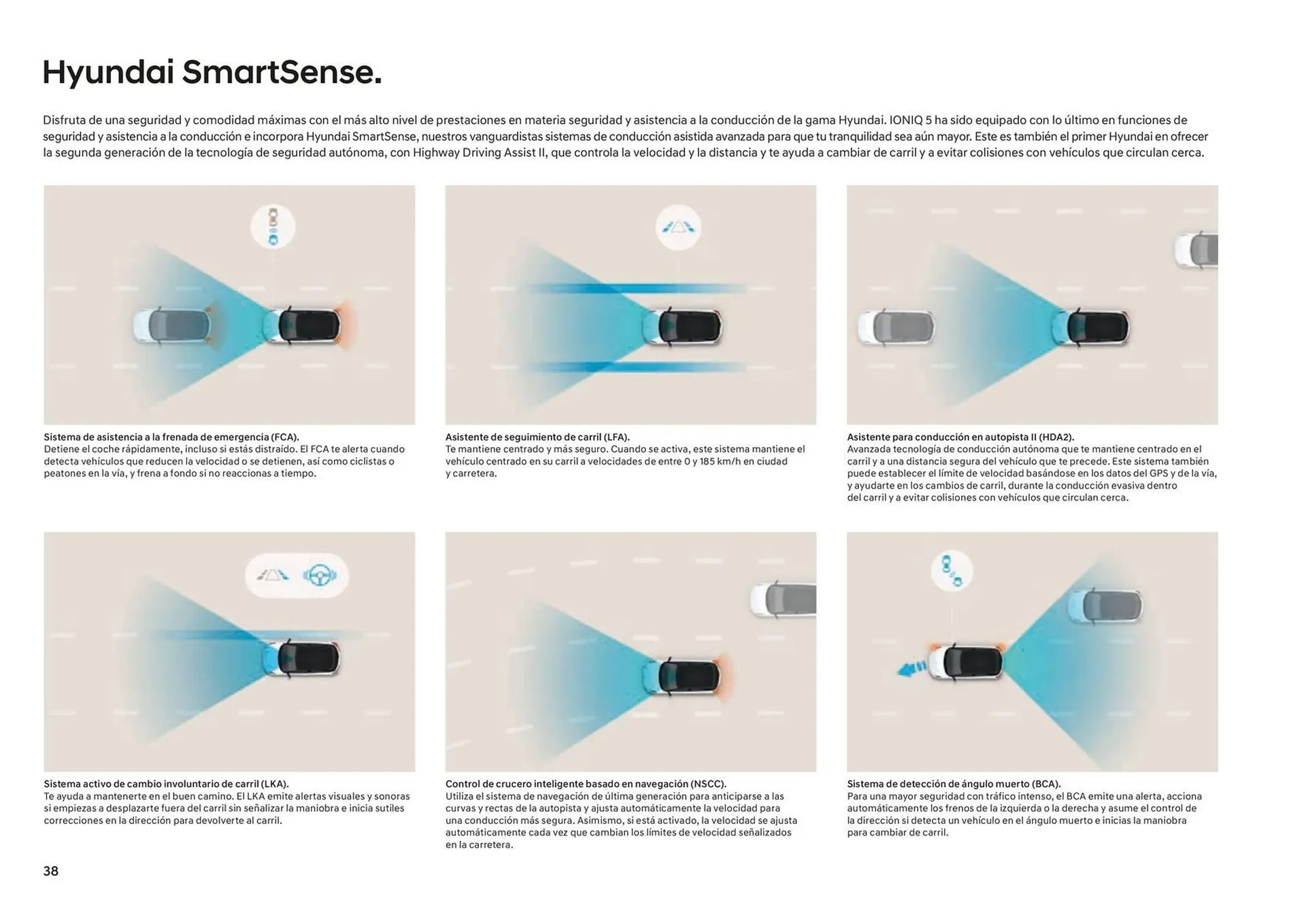Catálogo de Folleto Hyundai IONIQ 5 25 de junio al 25 de junio 2025 - Página 38