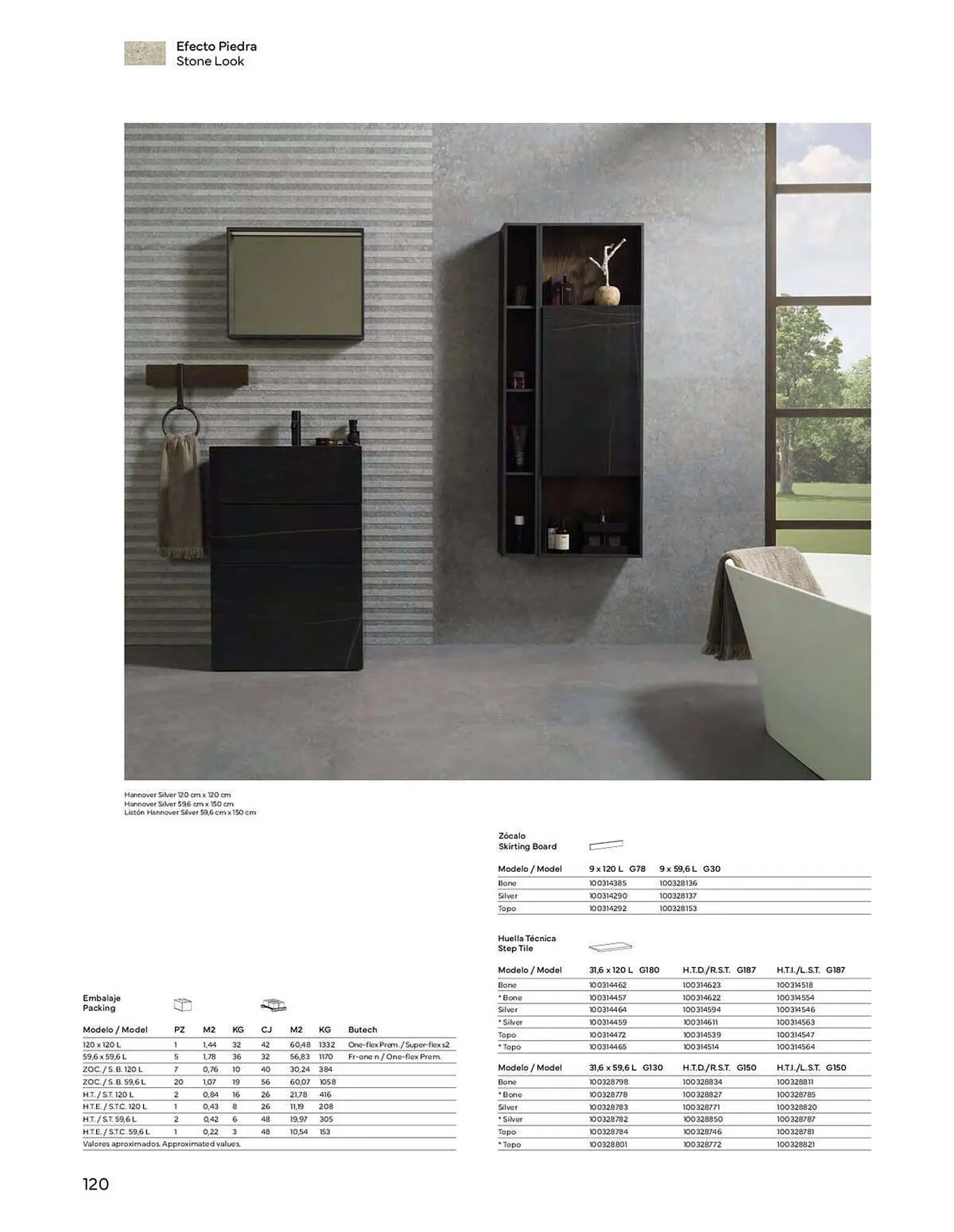 Catálogo de Folleto Porcelanosa 4 de enero al 1 de enero 2024 - Página 122