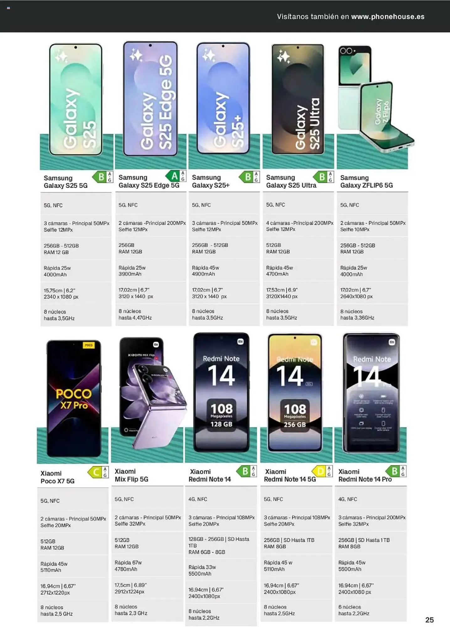 Catálogo de Folleto Phone House 1 de julio al 31 de julio 2025 - Página 25