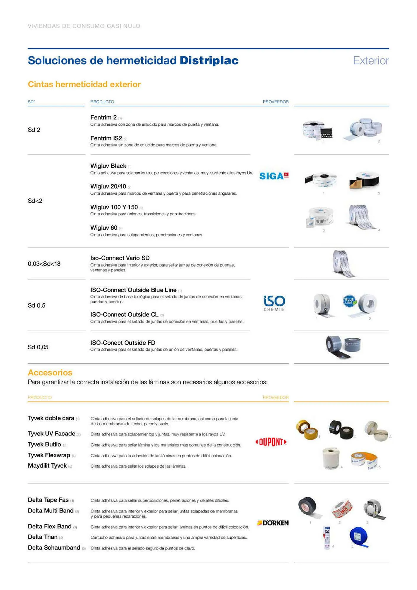 Catálogo de Folleto Distriplac 31 de marzo al 28 de julio 2023 - Página 10