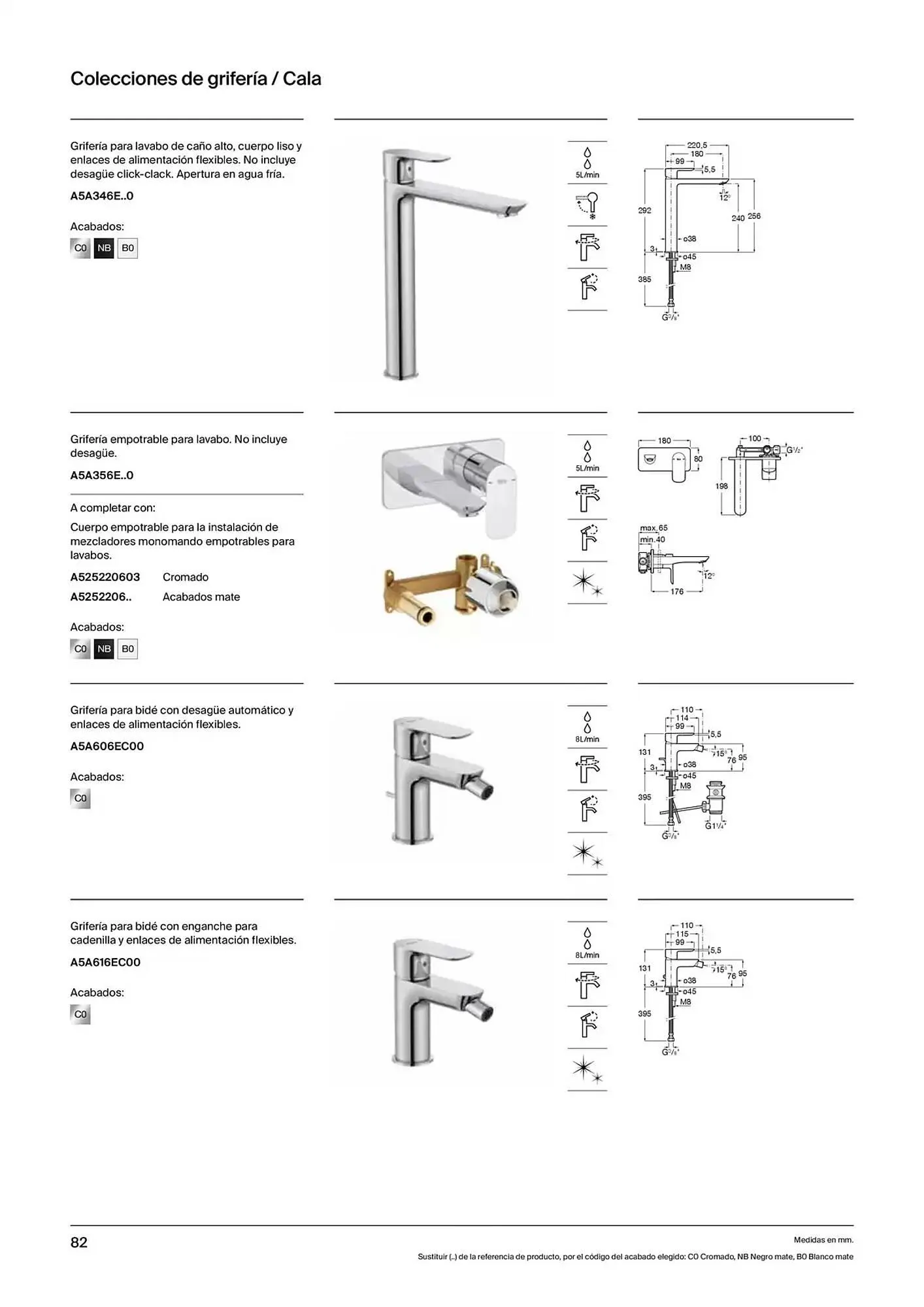 Catálogo de Folleto Roca 9 de enero al 31 de diciembre 2025 - Página 84